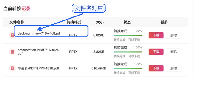 极轻PDF PDF转PPT多份文件转换记录下载截图