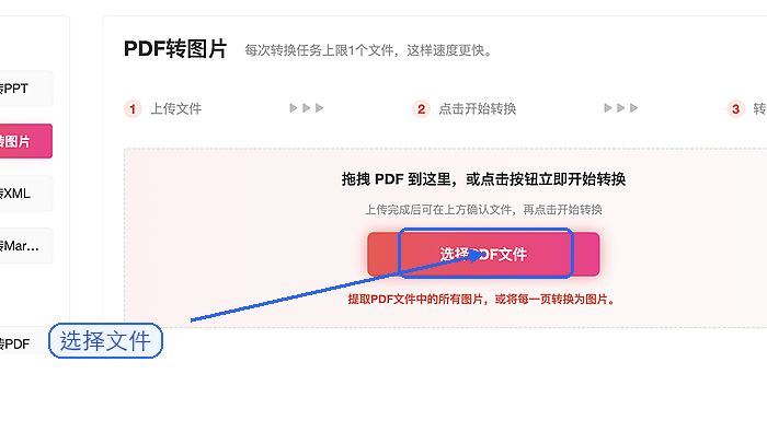 极轻PDF PDF转图片上传PDF文件截图