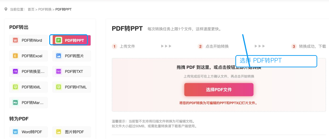 选择PDF转PPT