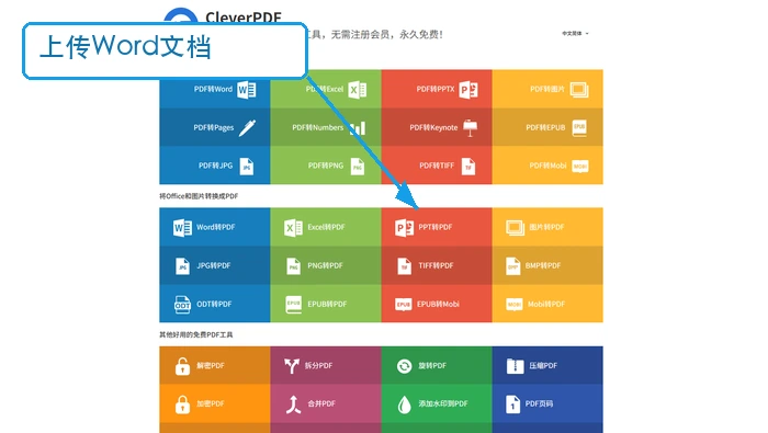 CleverPDF上传Word