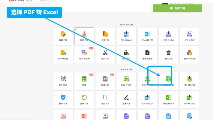 PDF Candy上传PDF