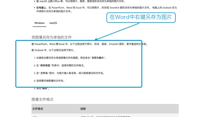 Microsoft Office另存为图片官方说明