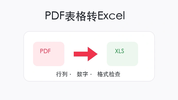 PDF转换Excel文章头图