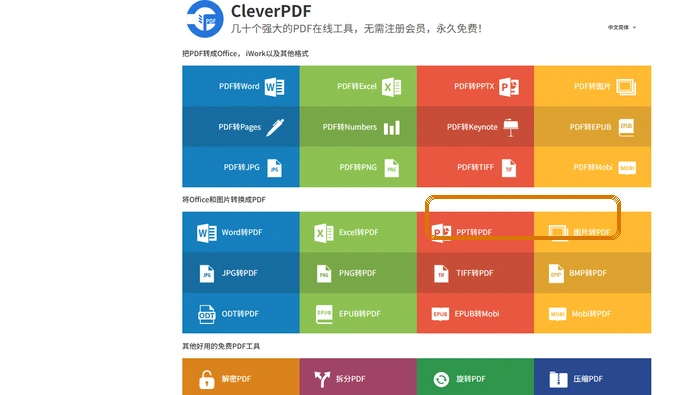 方法二选择PPT转PDF入口截图