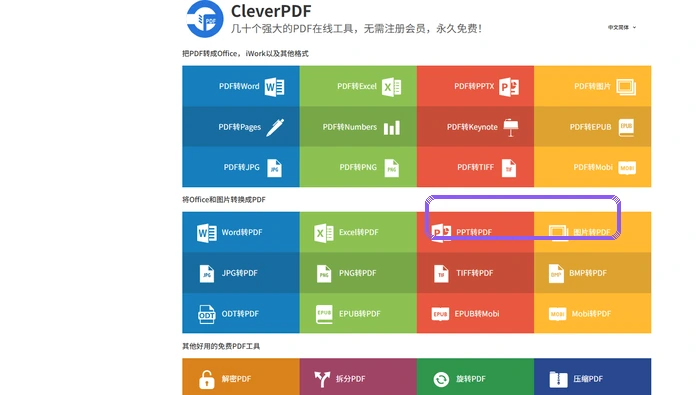 方法二选择PPT转PDF入口截图