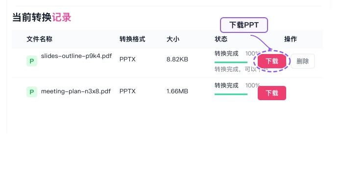 下载转换后的PPT文件