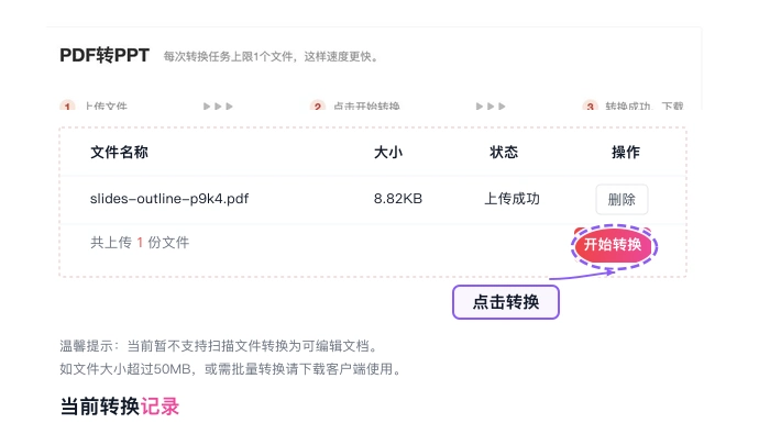 开始把PDF转换成PPT