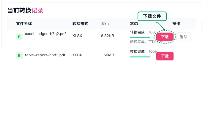 下载转换后的Excel文件