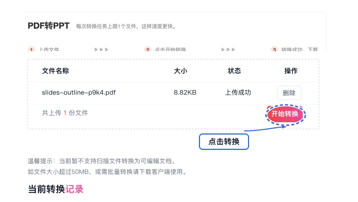 开始将PDF转换成PPT