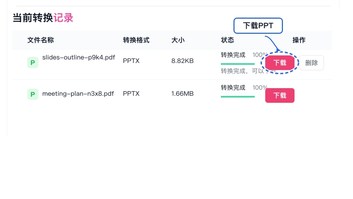 下载转换后的PPT文件