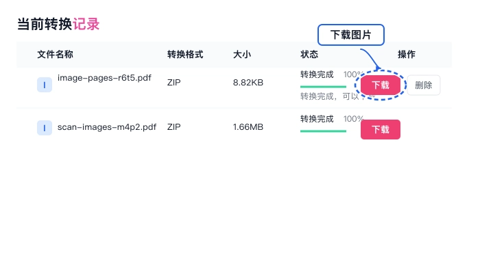 下载转换后的图片包