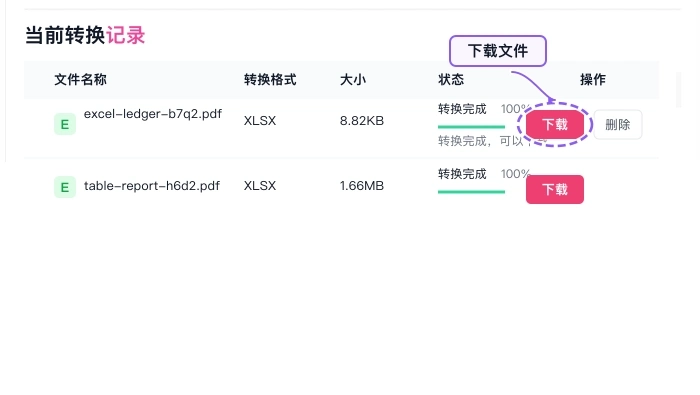 下载转换后的Excel文件