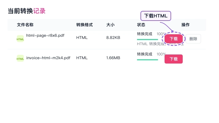 下载转换后的HTML文件