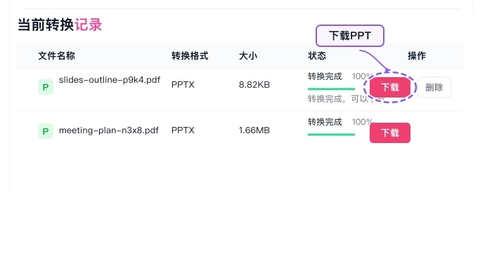 下载转换后的PPT文件