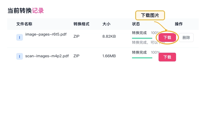 下载转换后的图片包