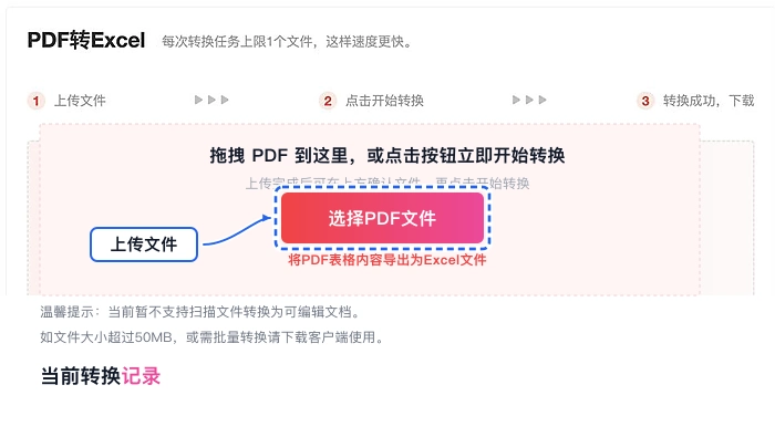 上传含表格的PDF