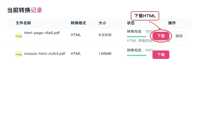 下载转换后的HTML文件