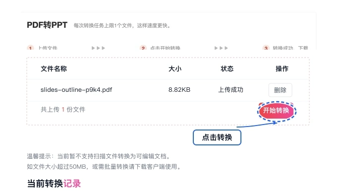 开始转换