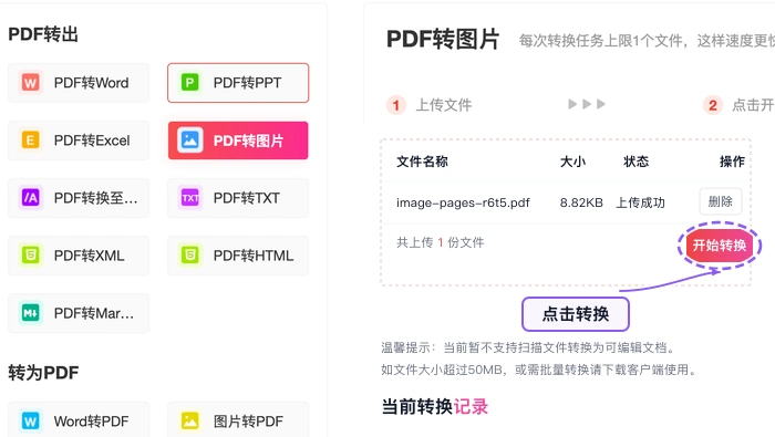 PDF转图片开始转换
