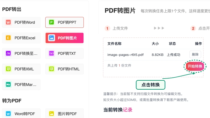 PDF转图片开始转换