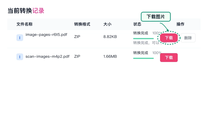 PDF转图片下载图片并检查