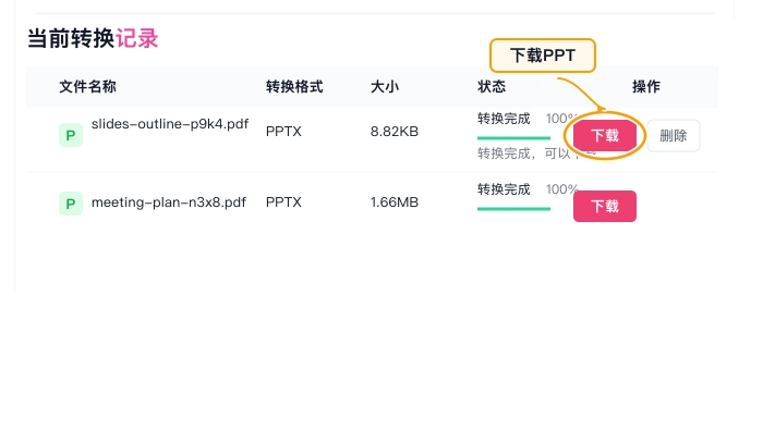 PDF转PPT下载PPT并检查