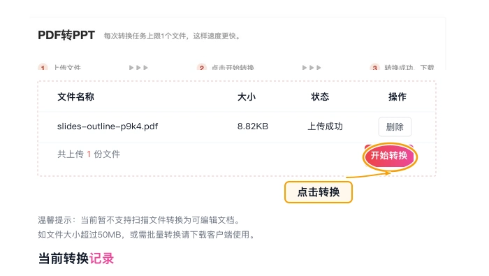 PDF转PPT开始转换