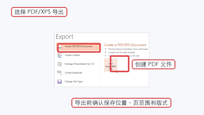 PowerPoint导出PDF界面,选择PDF/XPS导出并创建PDF文件