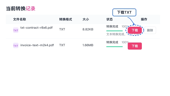 PDF转TXT下载TXT并检查