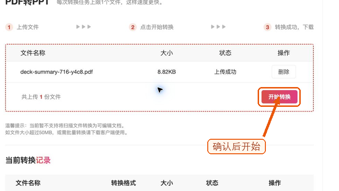 PDF转PPT开始转换