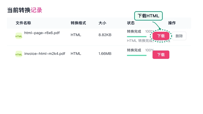 PDF转HTML下载HTML并检查