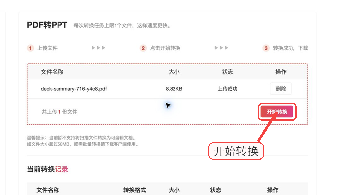 PDF转PPT开始转换