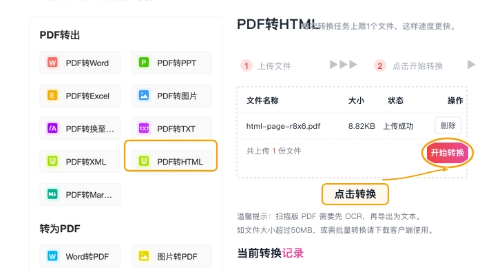 PDF转HTML开始转换
