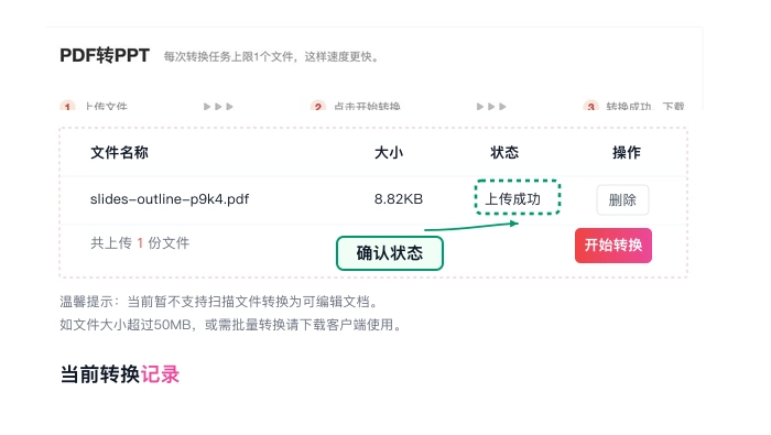 PDF转PPT确认文件上传状态
