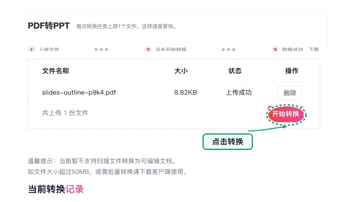 PDF转PPT开始转换