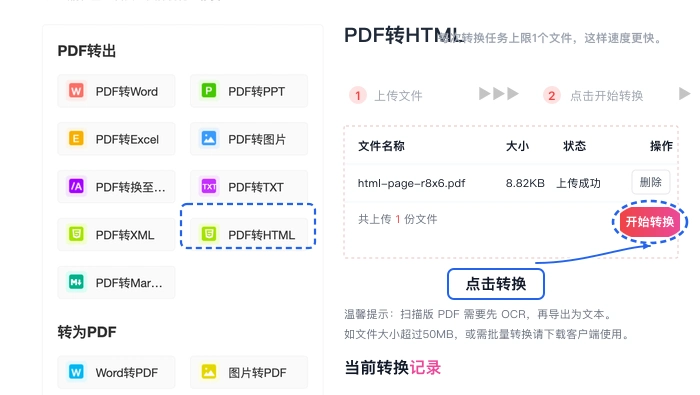 PDF转HTML开始转换