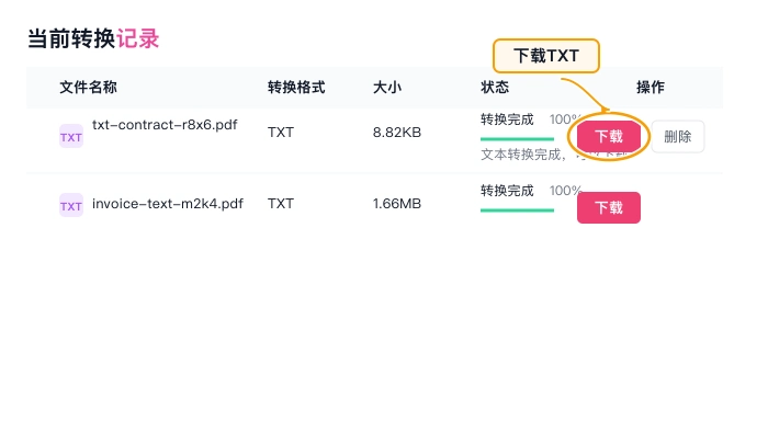 PDF转TXT下载TXT并检查