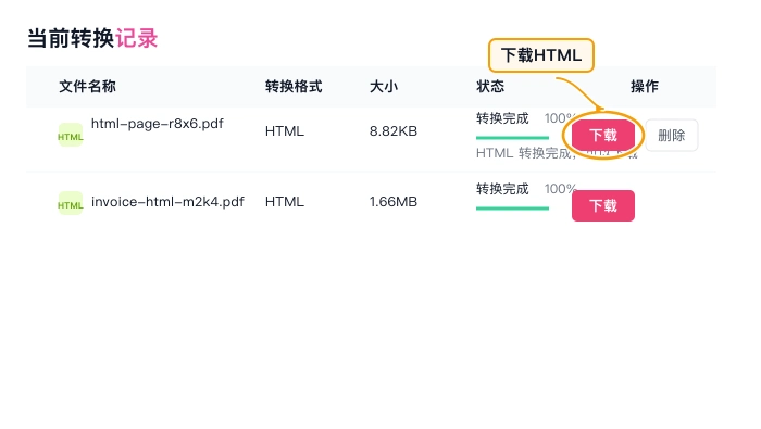 PDF转HTML下载HTML并检查
