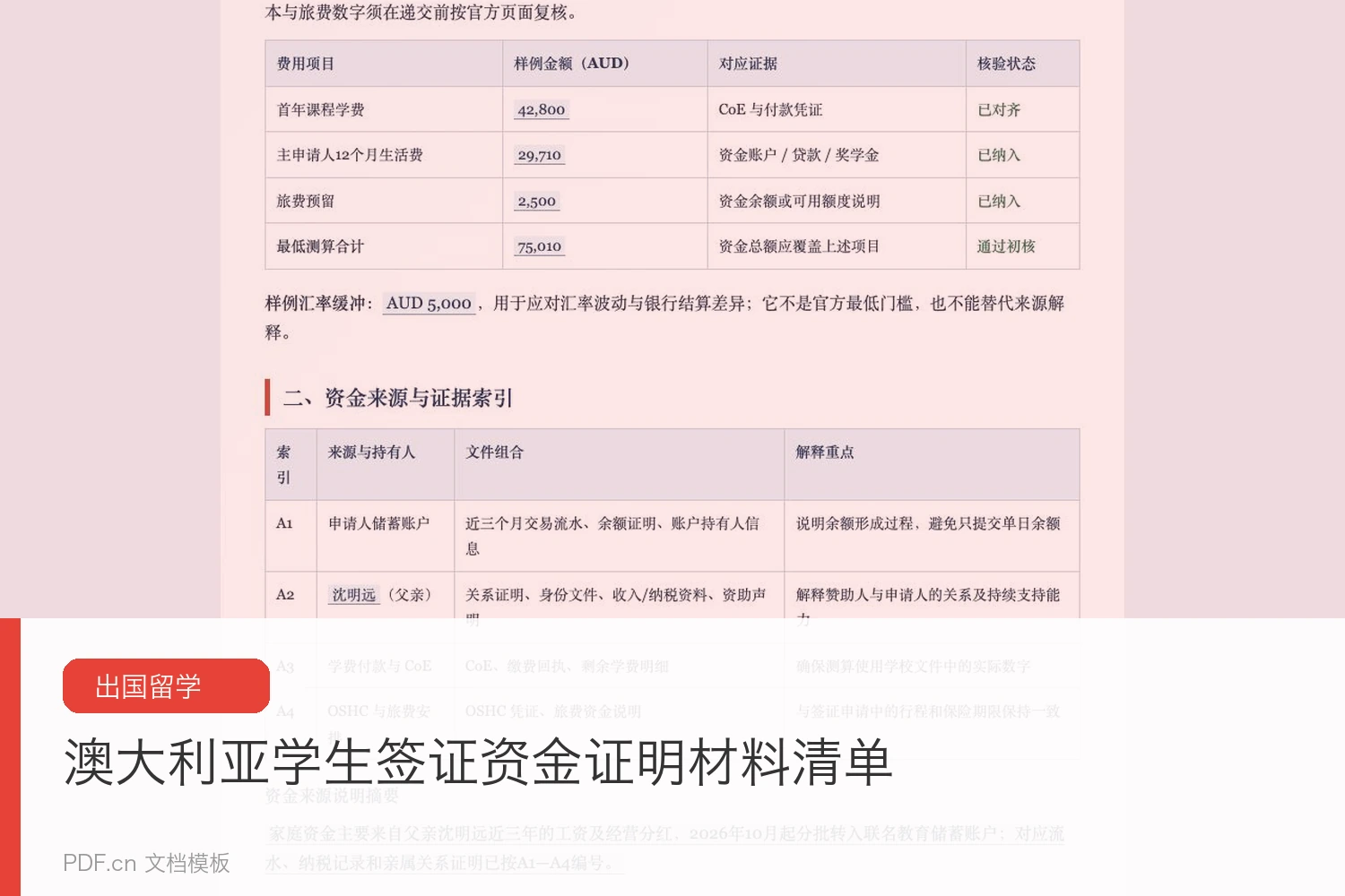 澳大利亚学生签证资金证明材料清单 递交前核对范本