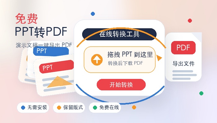 免费PPT转PDF