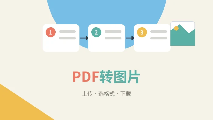 PDF转图片操作步骤